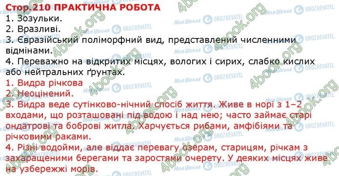 ГДЗ Природознавство 5 клас сторінка Стр.210 Пр